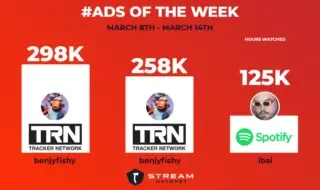 AOTW March 15, 2021