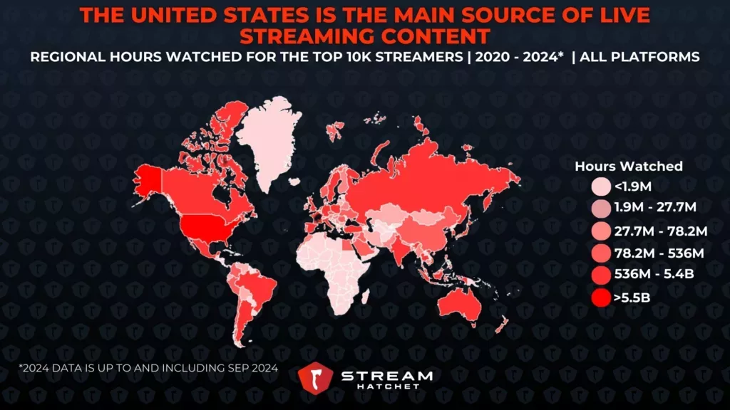 Graph 4: The United States is the Main Source of Live Streaming Content - Geographical distribution of the top streamers